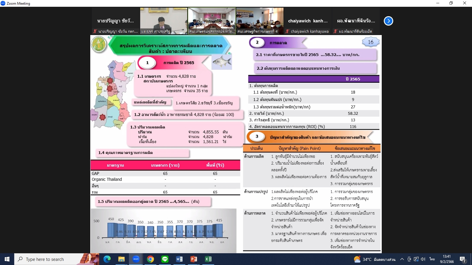 title - ผู้ตรวจราชการกรม ส.ป.ก. เข้าร่วมการประชุมติดตามผลการดำเนินงานตามแผนการตรวจราชการและการขับเคลื่อนแบบบูรณาการในพื้นที่ของผู้ตรวจราชการกระทรวงเกษตรและสหกรณ์ ประจำปีงบประมาณ พ.ศ. 2566 รอบที่ 1 เขตตรวจราชการที่ 12 (ขอนแก่น กาฬสินธุ์ มหาสารคาม ร้อยเอ็ด)